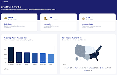REItrades to Launch AI-Powered Marketplace to Streamline CRE Investment Sales