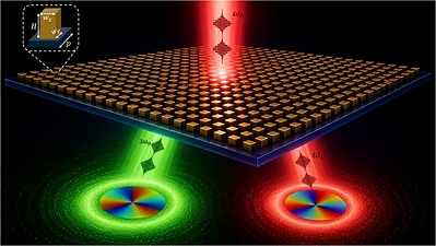IEEE Study Explores New Photonics Breakthrough: Topology Imprinting in Nonlinear Metasurfaces