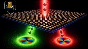 IEEE Study Explores New Photonics Breakthrough: Topology Imprinting in Nonlinear Metasurfaces