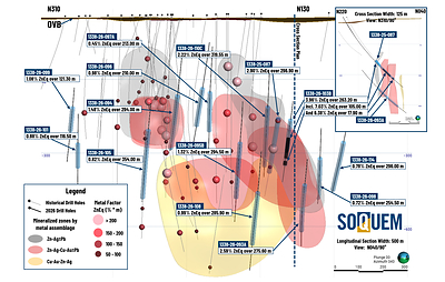 Figure 3. Longitudinal section 1 and cross section 1 – Detour-Selbaie Zone