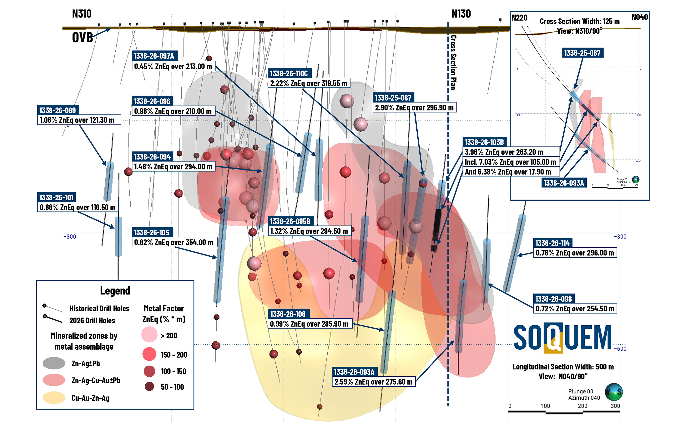 Figure 3. Longitudinal section 1 and cross section 1 – Detour-Selbaie Zone