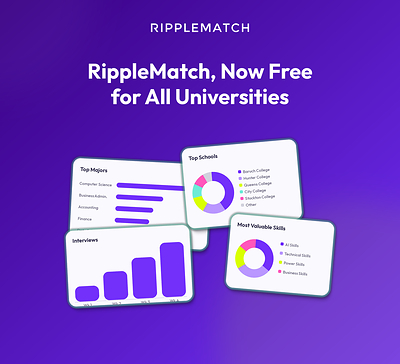 JobGet Announces Free Access to RippleMatch Platform for Universities