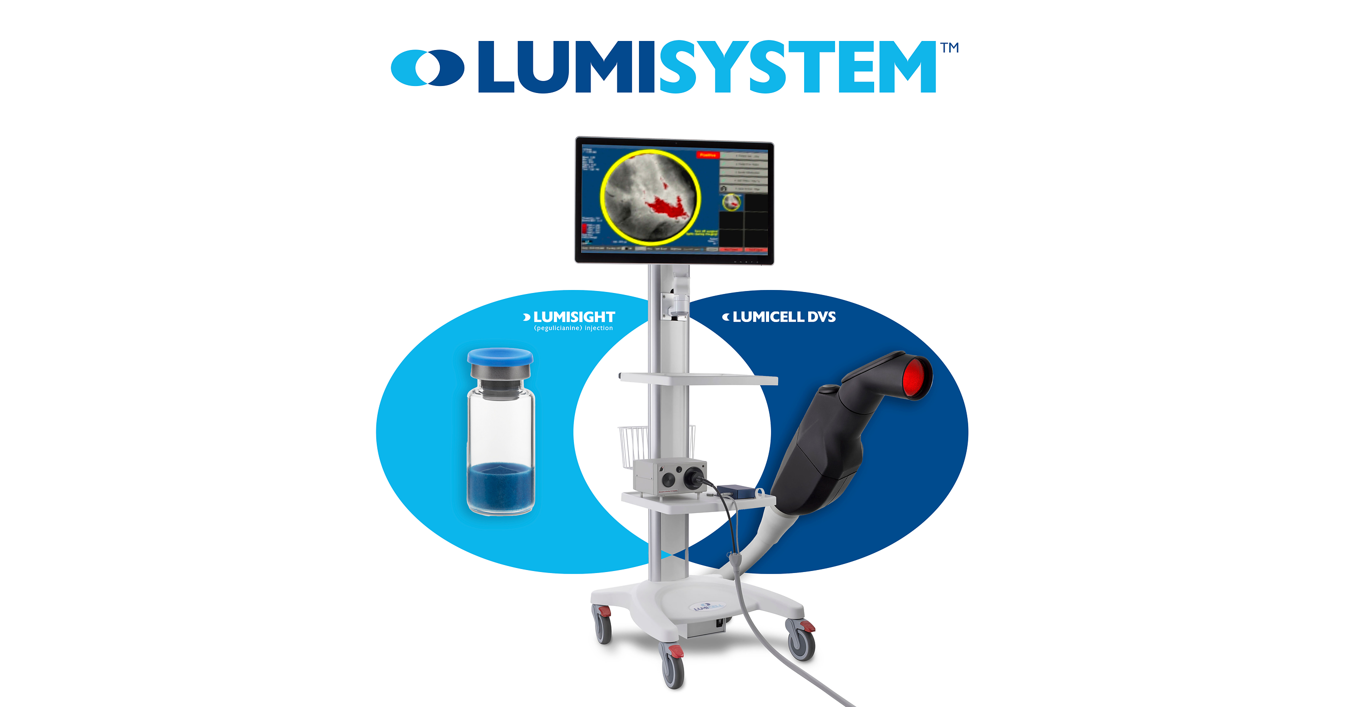 Lumicell Highlights Growing Role of LumiSystem® as Commercial Expansion Accelerates, including Implementation at Nation's Leading Cancer Center