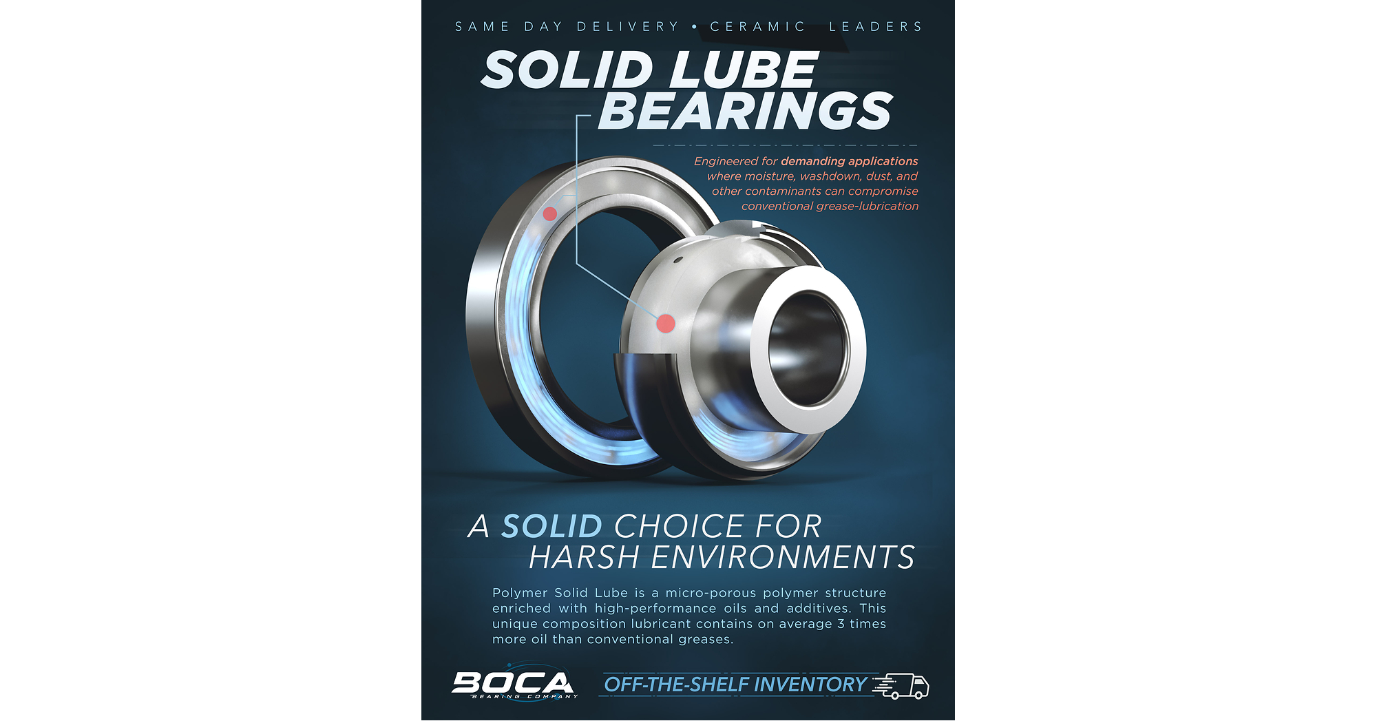 Boca Bearing Company Expands Mounted Unit Line with Solid Lubrication for Maintenance-Free Performance