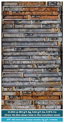 Figure 2: Drill Core Tray Photo Highlighting Silver Mineralization in the Transition Zone Within a Core Section from Hole APC-182 Figure 2: Drill Core Tray Photo Highlighting Silver Mineralization in the Transition Zone Within a Core Section from Hole APC-182