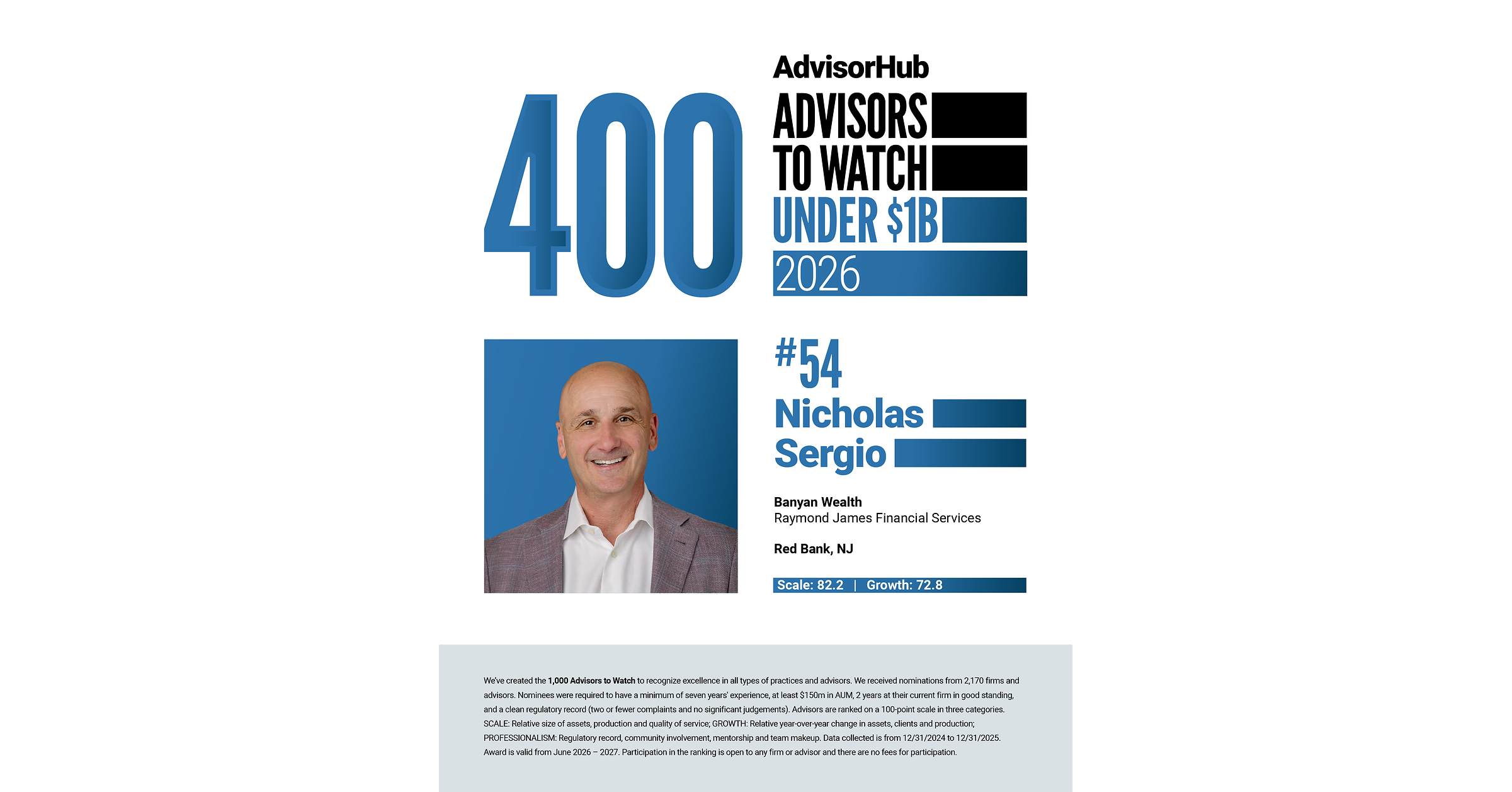 Banyan Wealth's Nicholas Sergio Ranked #54 Nationwide on AdvisorHub's 2026 Advisors to Watch Under $1 Billion List