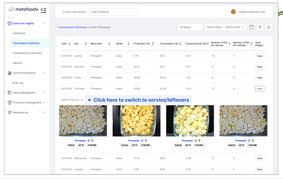 Scan Images Alongside Menu Performance Metrics
