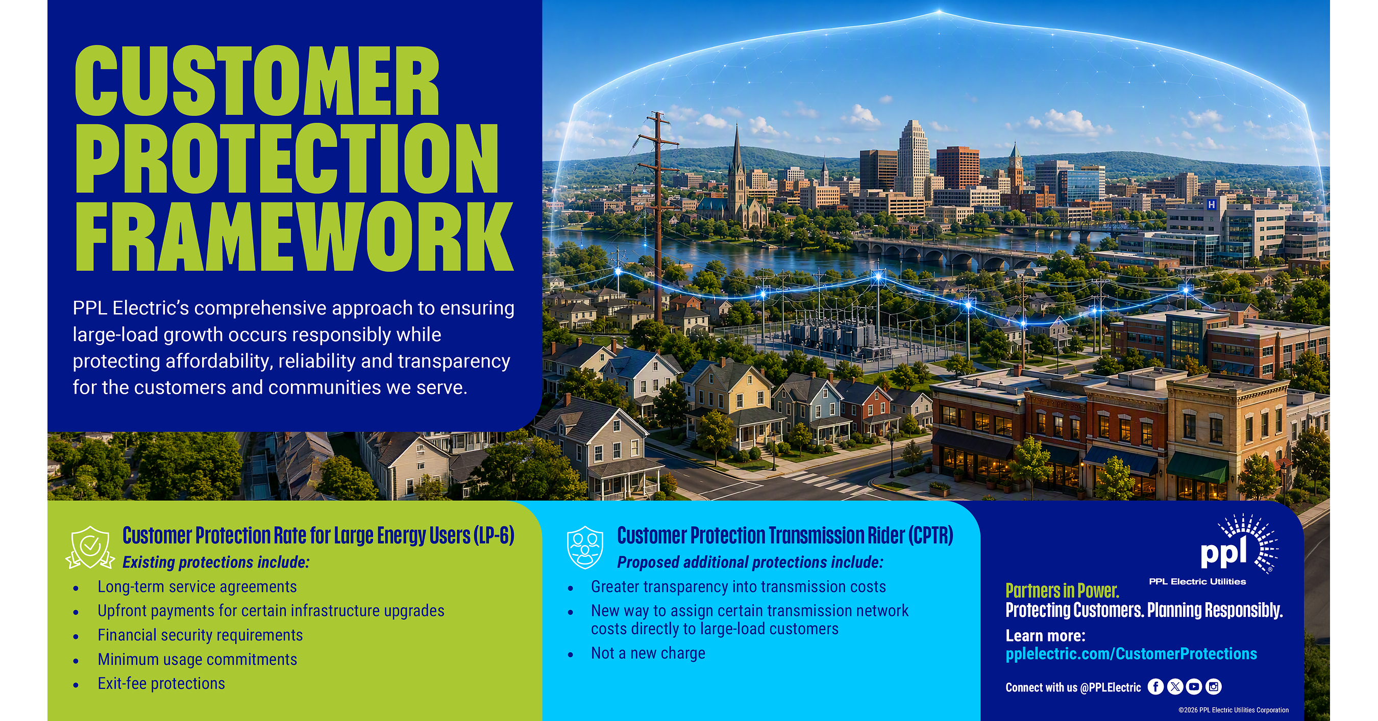 PPL Electric Proposes New Customer Protection Transmission Rider, Building on its Existing Customer Protection Framework