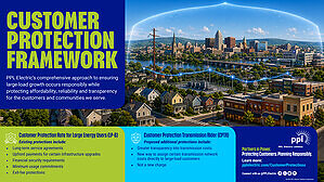 PPL Electric Proposes New Customer Protection Transmission Rider, Building on its Existing Customer Protection Framework