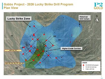 Lucky Strike Plan View - September 15, 2026 Lucky Strike Plan View - September 15, 2026