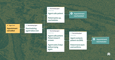 Luma Expands AI-Powered Patient Outreach, Giving Health Systems More Ways to Close Care Gaps and Fill Schedules