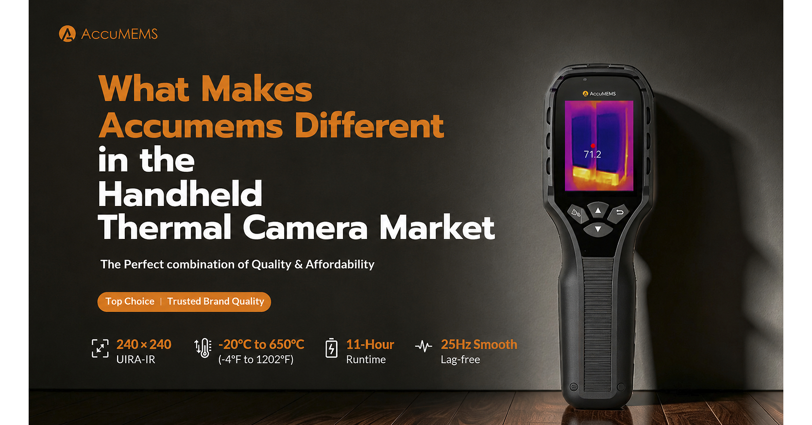 Hangzhou Zhilianhui Electronic Technology Co., Ltd. Launches Official AccuMEMS DTC Website