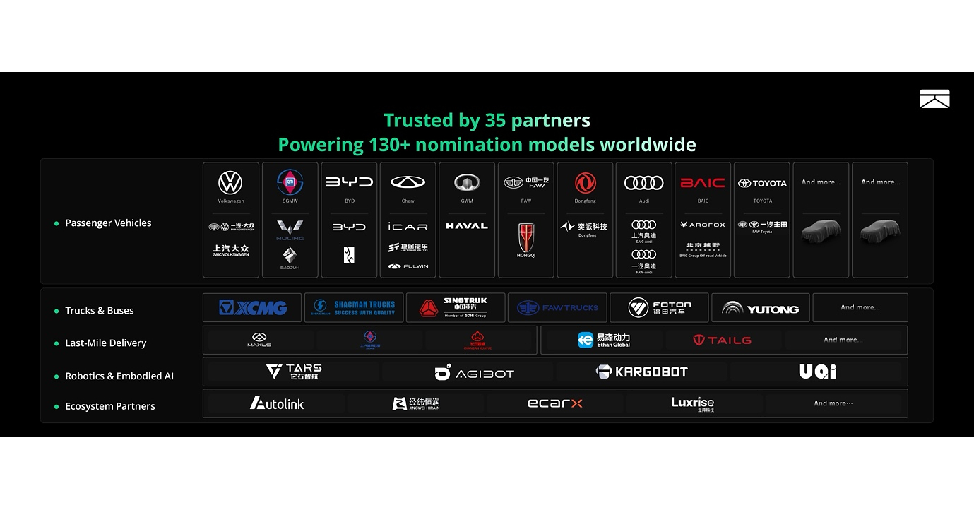 ZYT Joins Forces at IAA TRANSPORTATION 2026 to Drive Intelligent Commercial Heavy Trucks Global