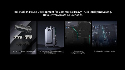 ZYT’s Full-Stack, Full-Scenario Intelligent Driving for Commercial Vehicles ZYT’s Full-Stack, Full-Scenario Intelligent Driving for Commercial Vehicles