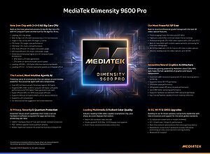 MediaTek Dimensity 9600 Pro Sets New Standard for Flagship Smartphone Chips