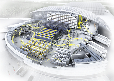fully automated warehouse