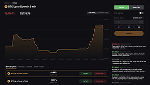 Bybit Launches Bybit Odds, Giving Traders a Simpler Way to Trade Crypto Price Views