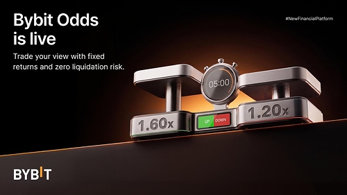 Bybit Launches Bybit Odds, Giving Traders a Simpler Way to Trade Crypto Price Views This image opens in the lightbox