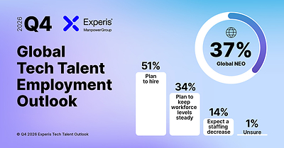 Global Tech Hiring Steadies as Skills Take Priority