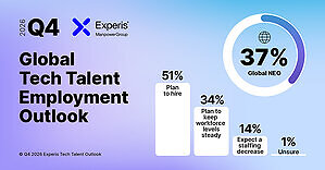 Global Tech Hiring Steadies as Skills Take Priority