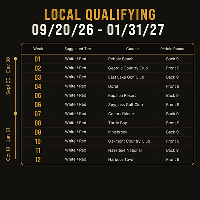 X-Golf America Announces X-League: Fall Season, Where Bogey Golf Could Win You $10,000