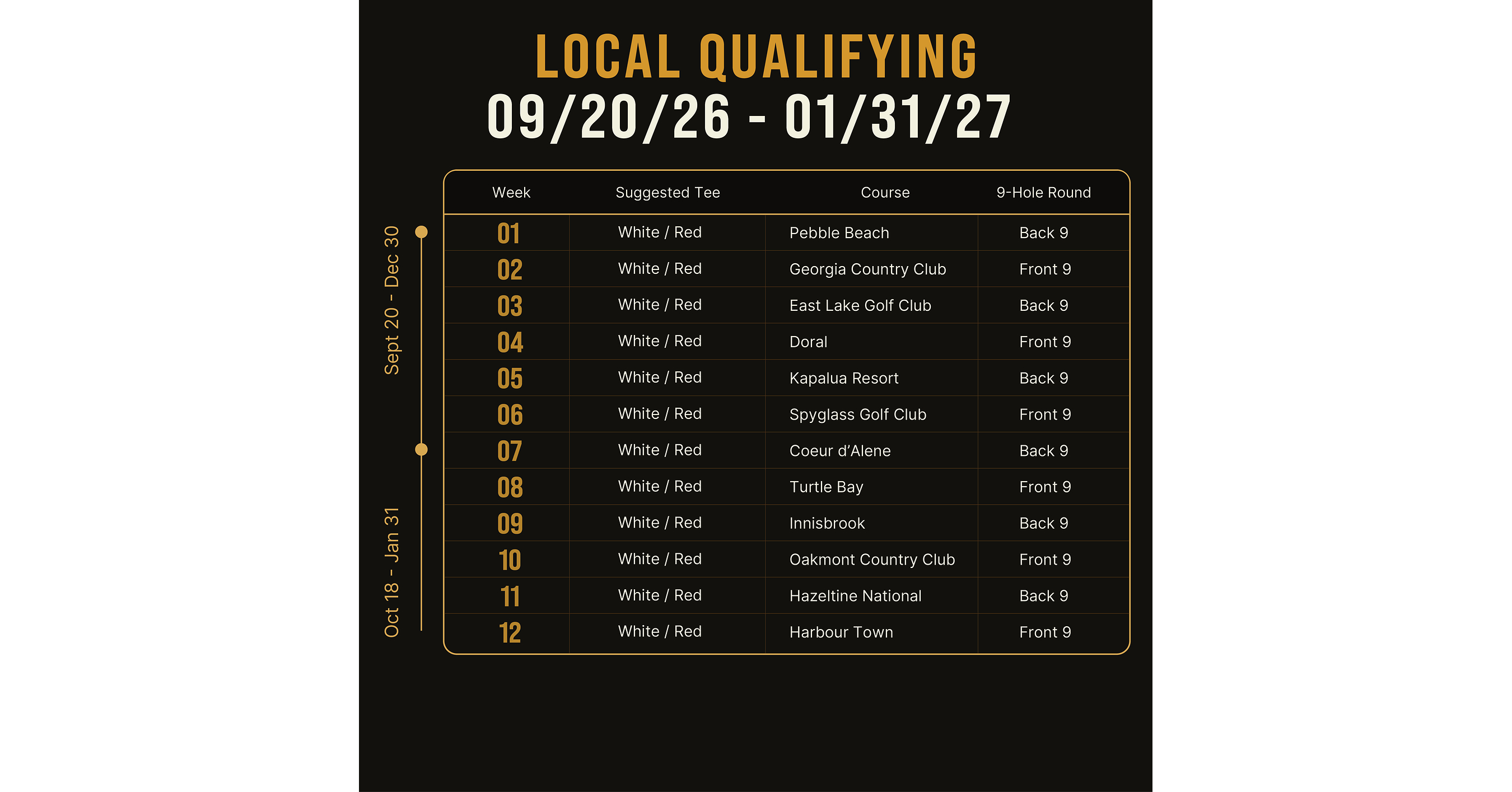 X-Golf America Announces X-League: Fall Season, Where Bogey Golf Could Win You $10,000