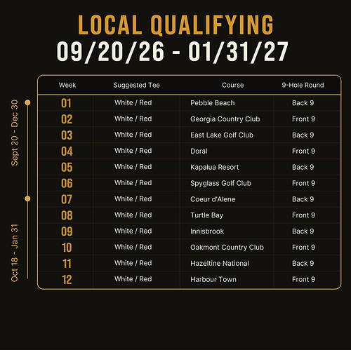 X-League Fall Season course schedule. The Road to the National Finals: -Local Qualifying: runs through January 31, 2027, at every X-Golf location nationwide; check with your local X-Golf for exact league start dates. -Regional Qualifying: February 2027. -National Finals: March 2027 X-League Fall Season course schedule. The Road to the National Finals: -Local Qualifying: runs through January 31, 2027, at every X-Golf location nationwide; check with your local X-Golf for exact league start dates. -Regional Qualifying: February 2027. -National Finals: March 2027