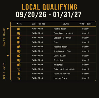 X-League Fall Season course schedule. The Road to the National Finals:  -Local Qualifying: runs through January 31, 2027, at every X-Golf location nationwide; check with your local X-Golf for exact league start dates.  -Regional Qualifying: February 2027.  -National Finals: March 2027