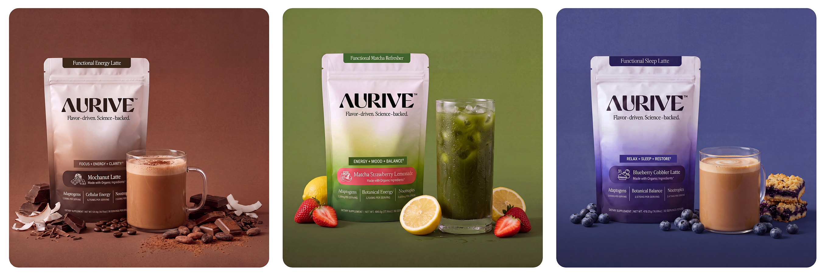 Aurive Launches a New Premium Daily Wellness Routine Designed for Better Energy, Sharper Focus and Calmer Evenings