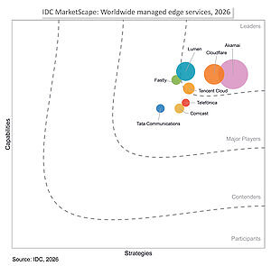 Tencent Cloud Named a Leader in the 2026 IDC MarketScape for Worldwide Managed Edge Services