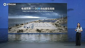 HiTHIUM bringt eine integrierte Natrium-Ionen-Energiespeicherlösung der nächsten Generation auf den Markt, um die Industrialisierung der Natrium-Ionen-Technologie voranzutreiben