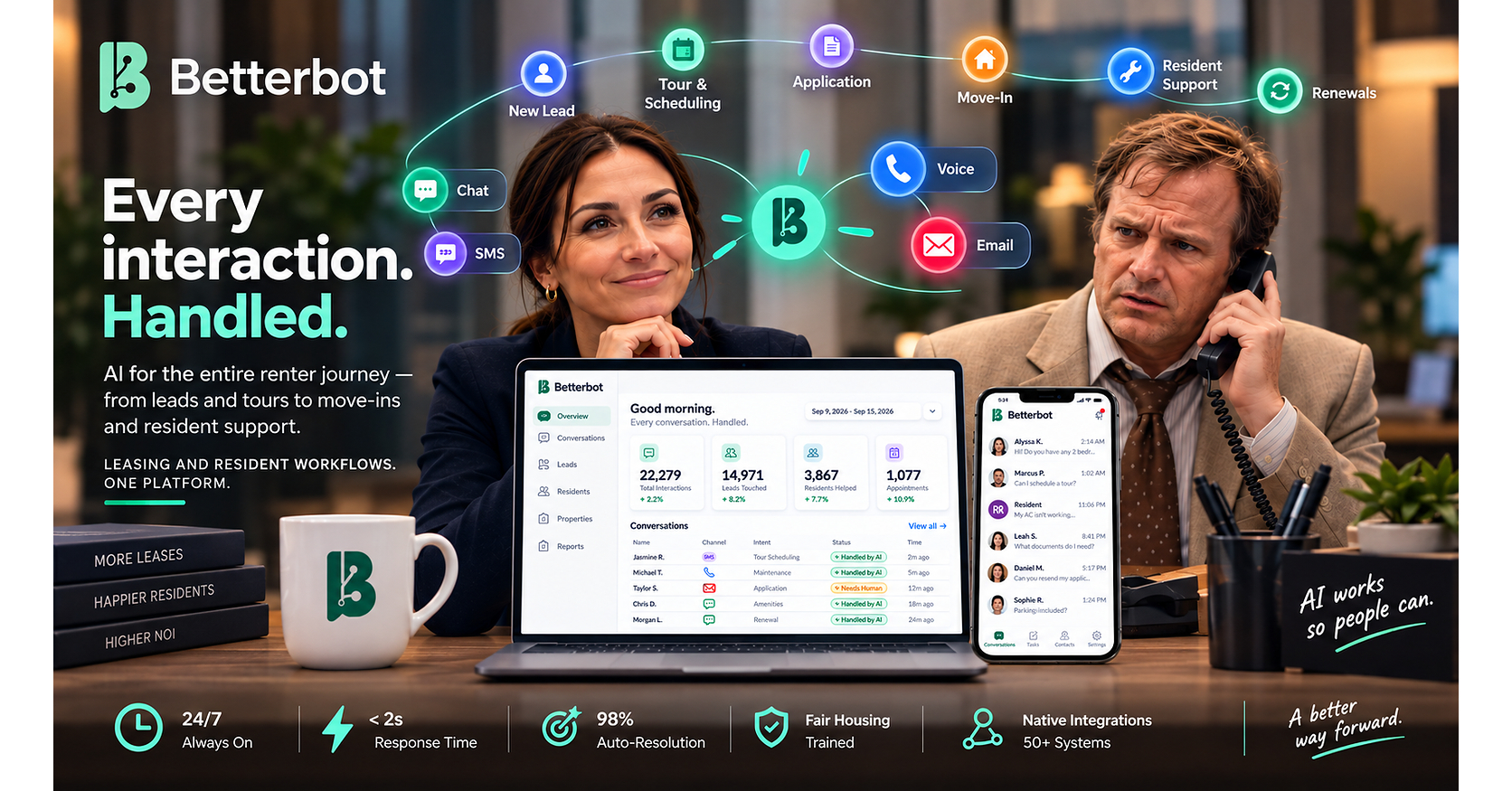 Betterbot Closes the After-Hours Leasing Gap with CRM and Voice AI