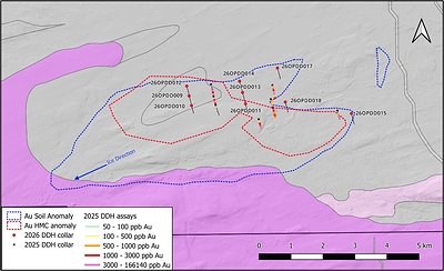 Figure 2 – Western Target: 2025 and 2026 Drill Hole Locations