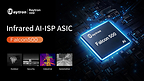 Raytron OEM Launches Falcon500, Its Third-Generation Infrared AI Image Processor