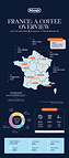 New De'Longhi Study Reveals Europe's "Signature Order" Coffee Culture Across 35 Cities