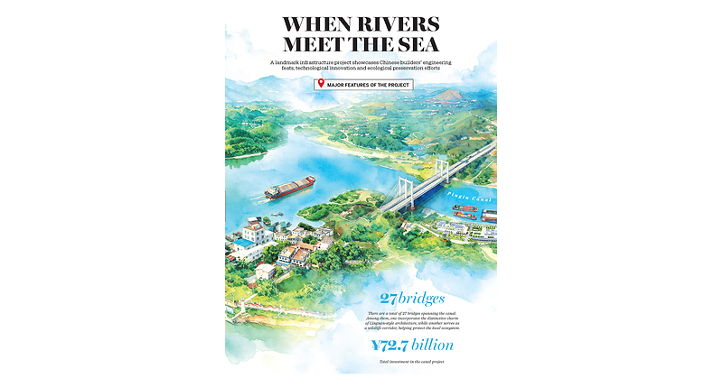 Pinglu Canal a historic breakthrough and economic asset