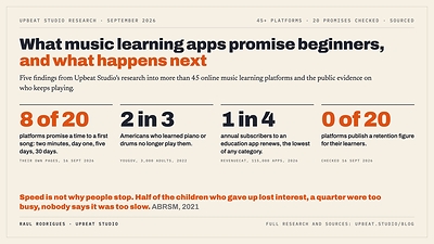 From YouTube Tutorials to AI Music Coaches: How Technology Is Transforming the Way People Learn Music