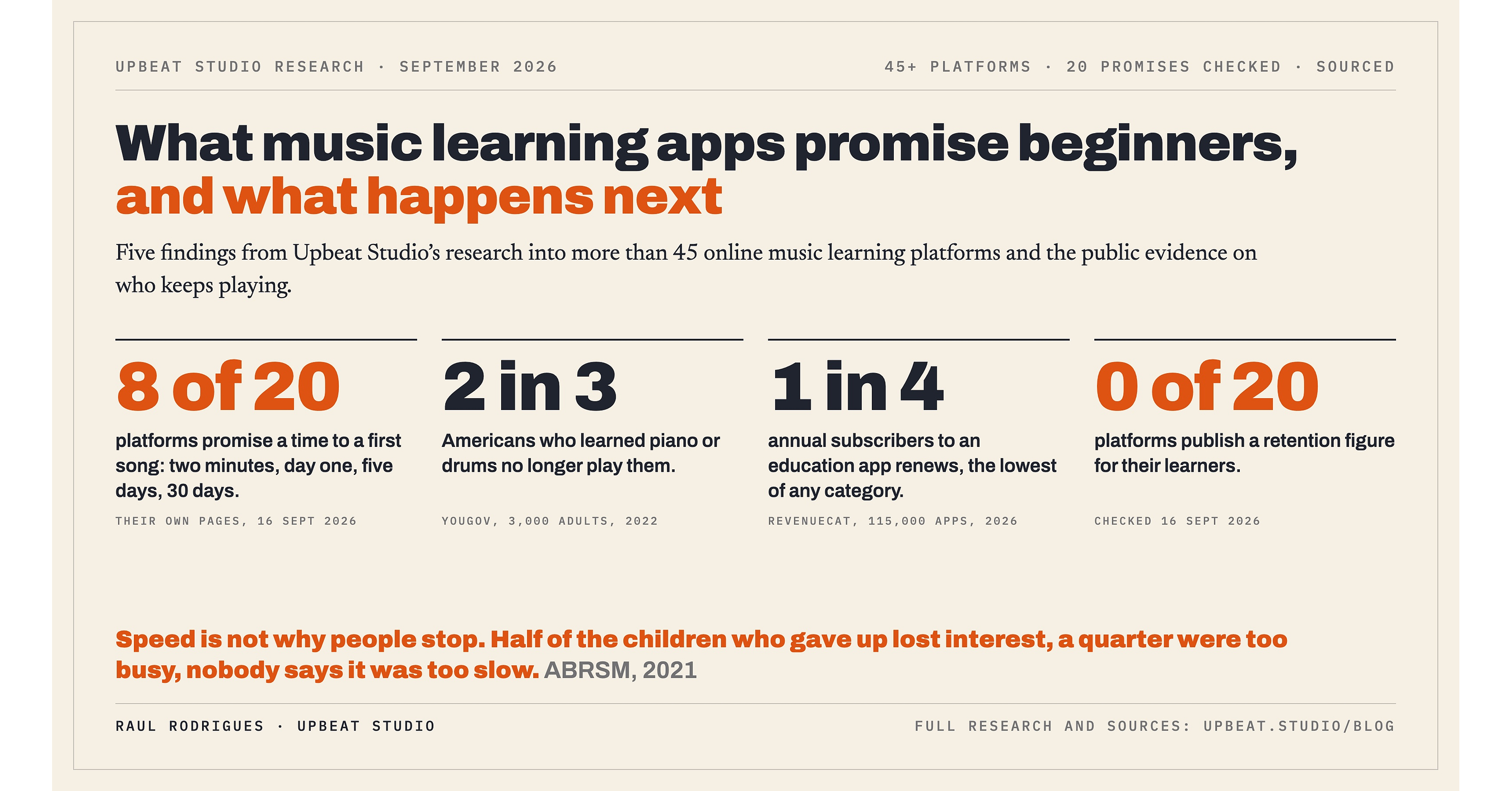 From YouTube Tutorials to AI Music Coaches: How Technology Is Transforming the Way People Learn Music From YouTube Tutorials to AI Music Coaches: How Technology Is Transforming the Way People Learn Music