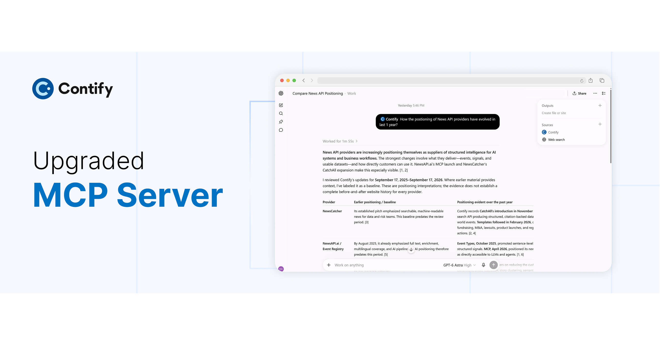 Contify Extends Verified Market and Competitive Intelligence to Enterprise AI Workflows via MCP Server