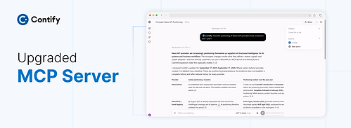 Contify MCP Server brings verified market and competitive intelligence into AI workflows, as shown here, supporting competitor positioning analysis in ChatGPT.