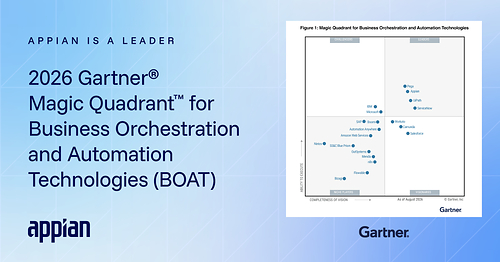 This graphic was published by Gartner, Inc. as part of a larger research document and should be evaluated in the context of the entire document. The Gartner document is available upon request from Appian appian.com/boat-report. This graphic was published by Gartner, Inc. as part of a larger research document and should be evaluated in the context of the entire document. The Gartner document is available upon request from Appian appian.com/boat-report.