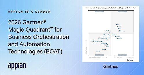 This graphic was published by Gartner, Inc. as part of a larger research document and should be evaluated in the context of the entire document. The Gartner document is available upon request from Appian appian.com/boat-report. This image opens in the lightbox