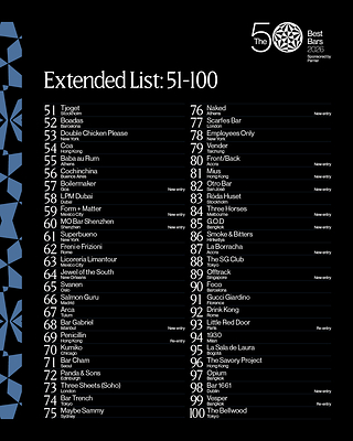 THE 50 BEST BARS, 2026 YILI İÇİN GENİŞLETİLMİŞ 51-100 LİSTESİNİ AÇIKLADI