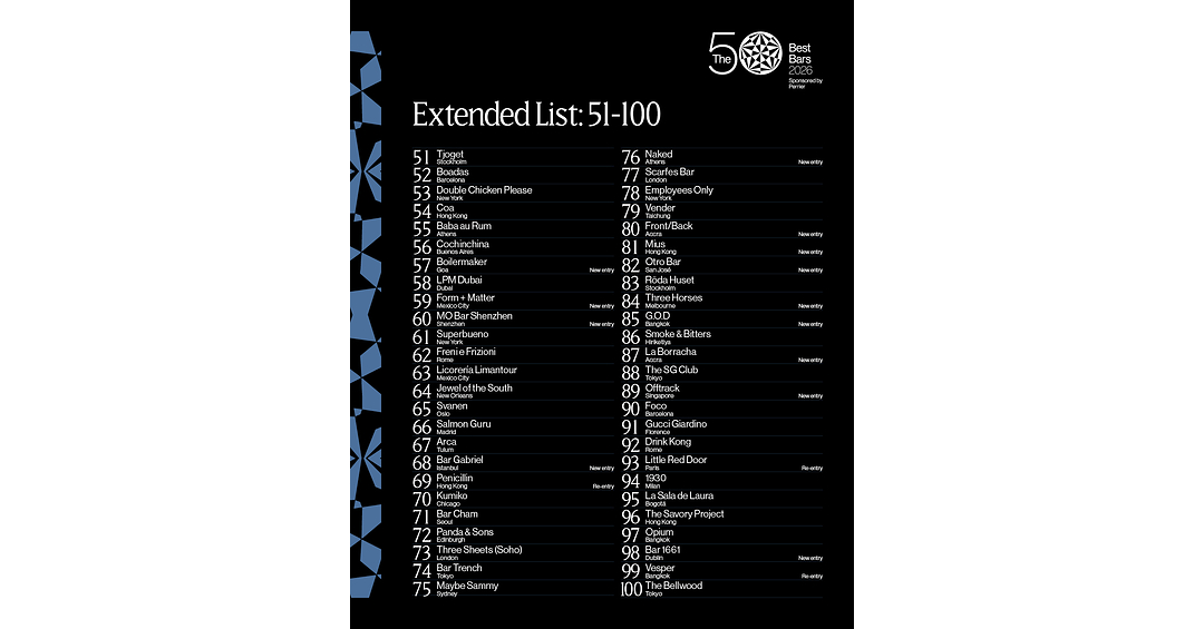 THE 50 BEST BARS, 2026 YILI İÇİN GENİŞLETİLMİŞ 51-100 LİSTESİNİ AÇIKLADI