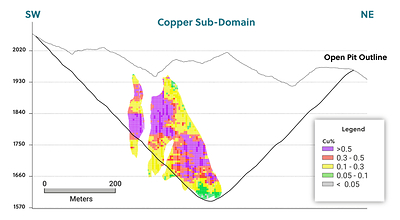 Collective Mining Highlights Strong Copper and Tungsten Metallurgical Results; Advances Apollo Flowsheet for 2027 Licensing Submission