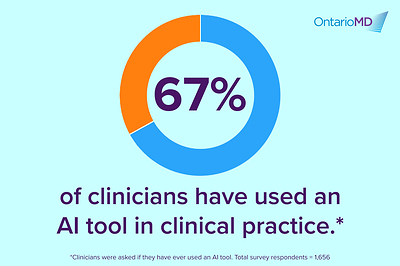 OntarioMD Survey Reveals that AI is Becoming Part of Clinical Practice