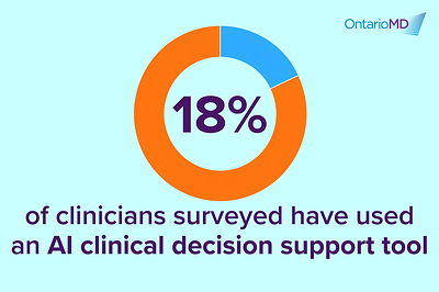 18% of clinicians surveyed have used an AI clinical decision support tool 18% of clinicians surveyed have used an AI clinical decision support tool