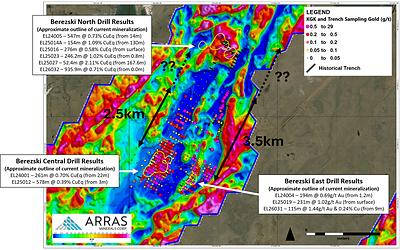 Figure 2. KGK and trench gold values over RTP magnetics, highlighting coincident gold responses and magnetic lows.