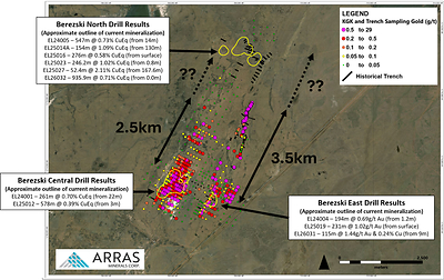 newswire.ca - Arras Minerals Corp. - ARRAS MINERALS FURTHER DEFINES 2.5 KM AND 3.5 KM COPPER-GOLD TARGETS ALONG BEREZSKI PORPHYRY TREND & APPOINTS DR. FARHAD BOUZARI AS PRINCIPAL GEOSCIENTIST