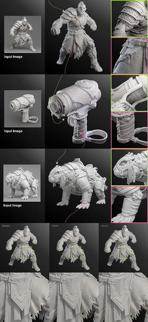 Meshy's Ultra 4K mode captures fine geometric detail from a single input image — from armor engravings to fabric textures — shown here alongside a comparison of Standard, Ultra 2K, and Ultra 4K output. This image opens in the lightbox